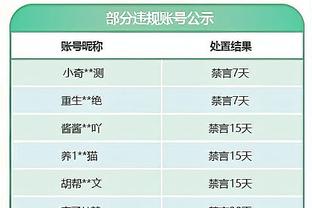 韦世豪：赢下泰国是今年最令人难忘的时刻，希望新一年远离伤病